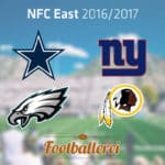 NFC East 2016 Teams NFL