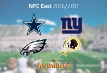 NFC East 2016 Teams NFL