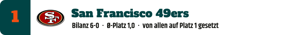 1. San Francisco 49ers