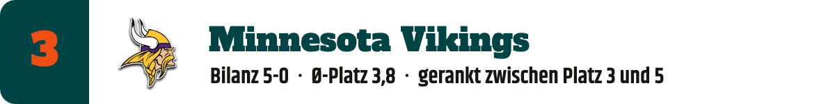 3. Minnesota Vikings