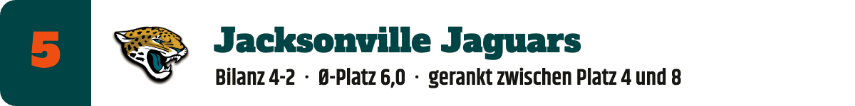 5. Jacksonville Jaguars