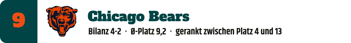 9. Chicago Bears