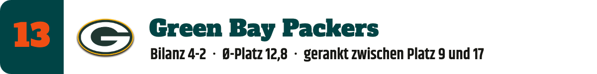 13. Green Bay Packers
