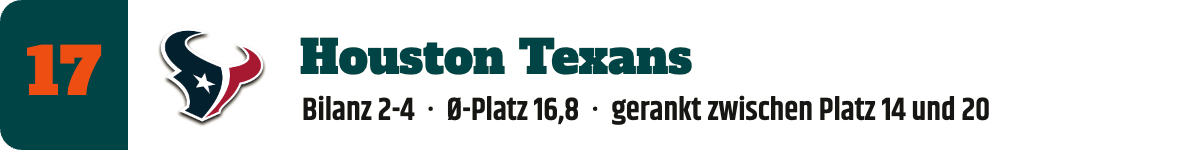 17. Houston Texans