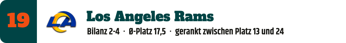 19. Los Angeles Rams