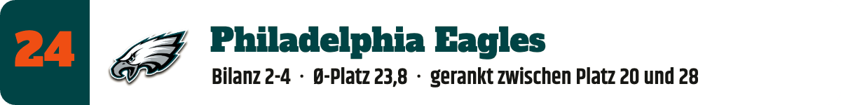 24. Philadelphia Eagles