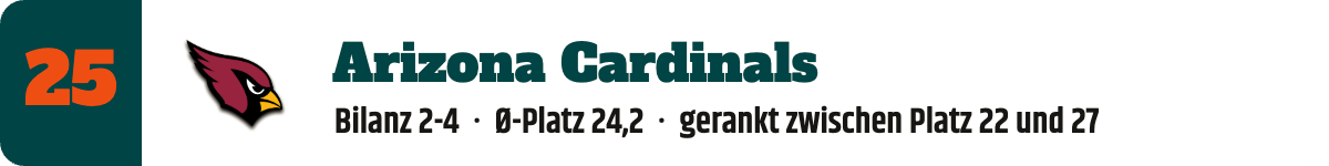 25. Arizona Cardinals