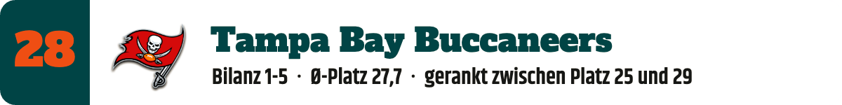 28. Tampa Bay Buccaneers