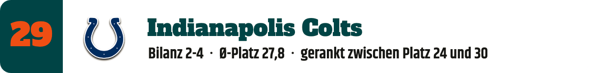 29. Indianapolis Colts