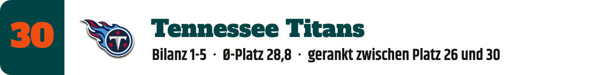 30. Tennessee Titans