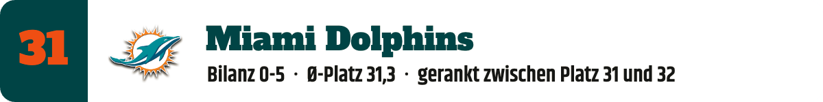 31. Miami Dolphins