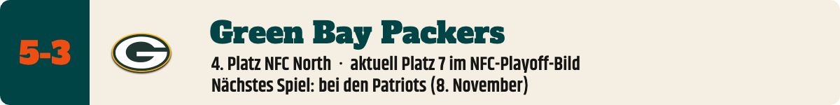 Green Bay Packers 5-3